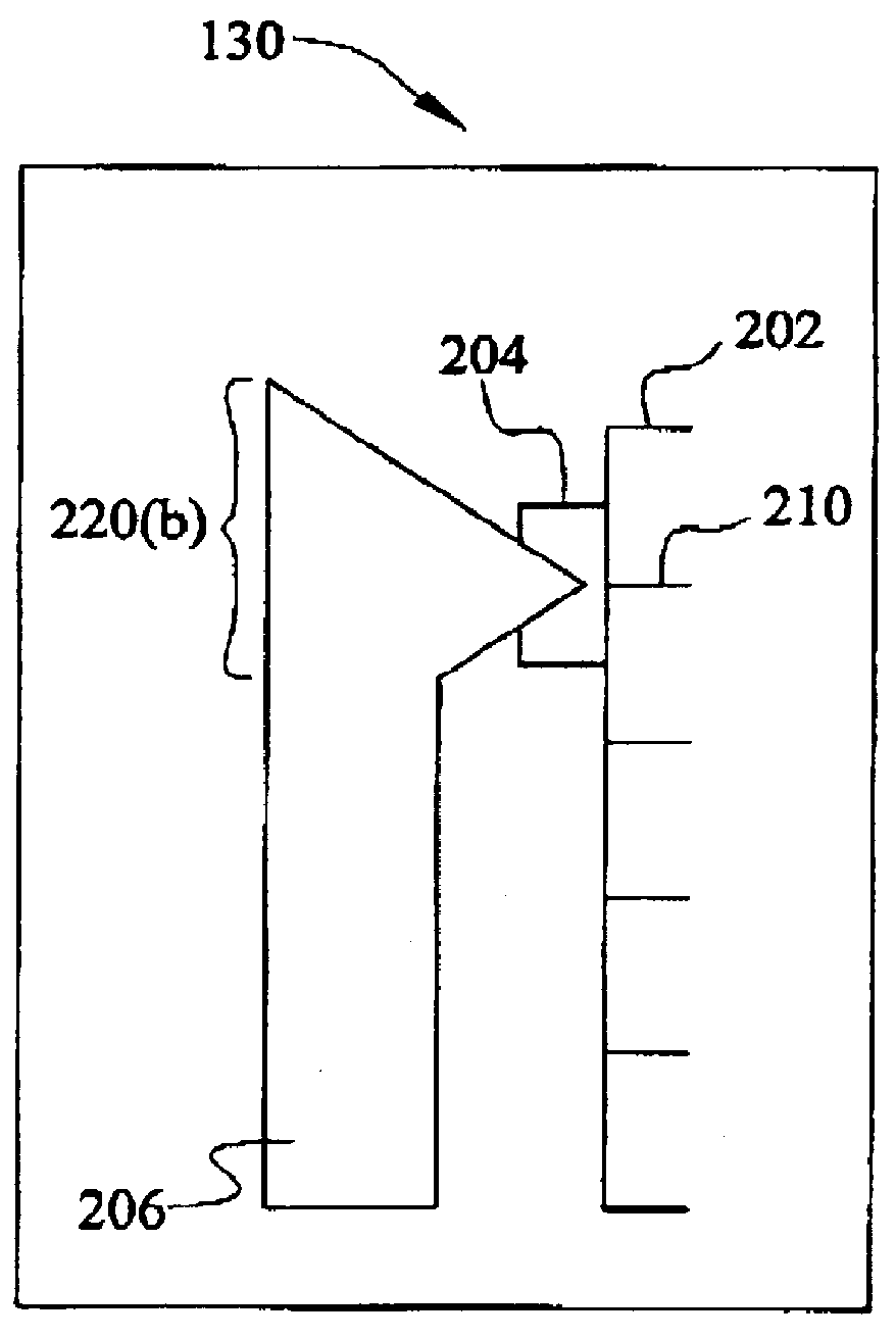 Methods and apparatus for an improved control parameter value indicator