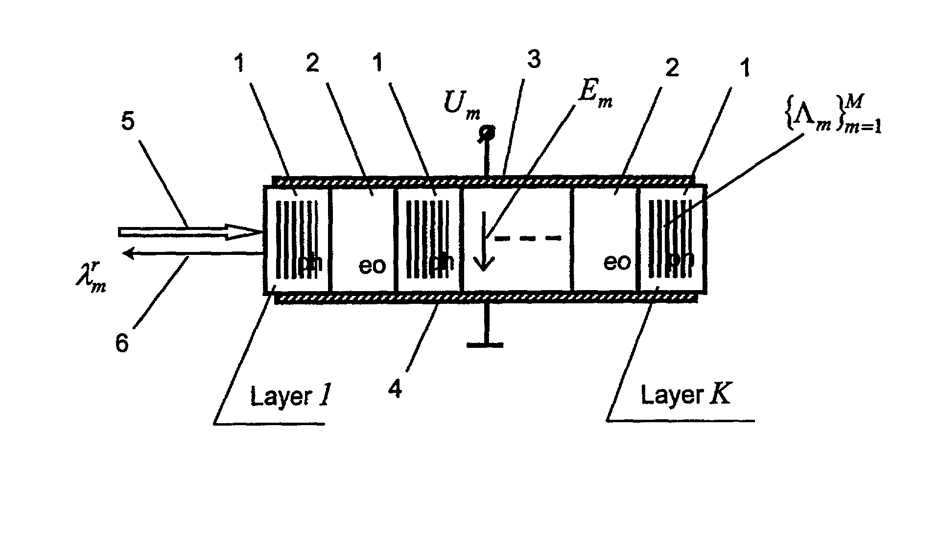 Spectral filtration of optical radiation