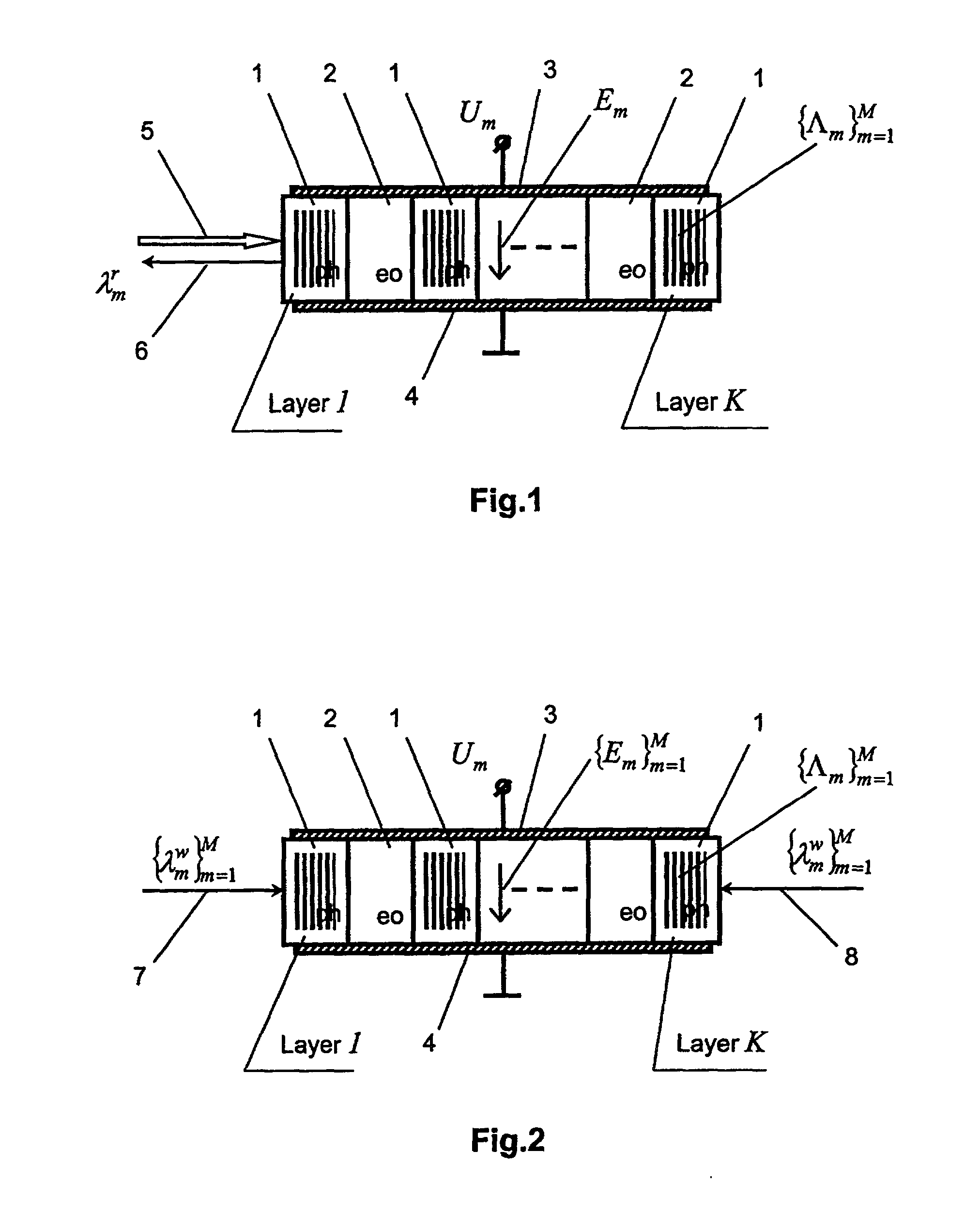 Spectral filtration of optical radiation