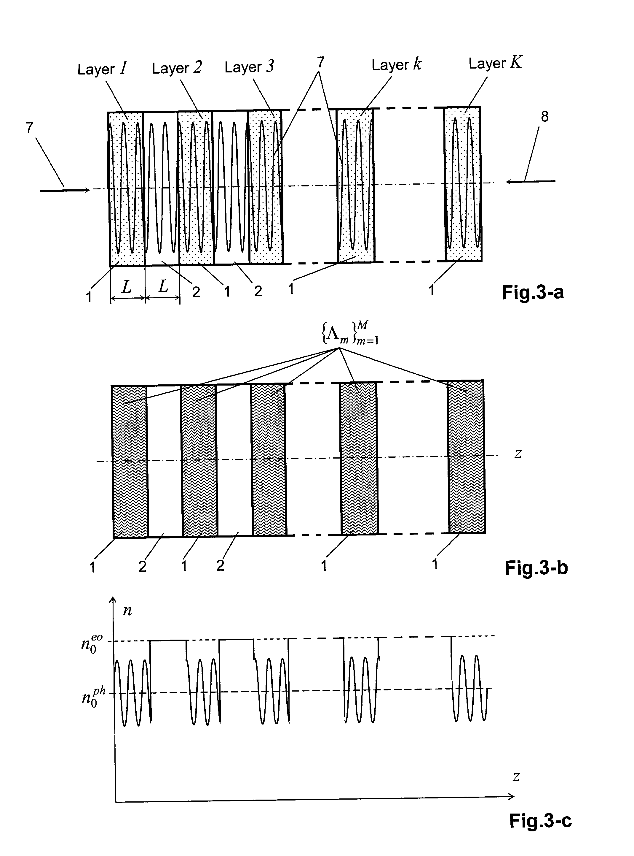 Spectral filtration of optical radiation