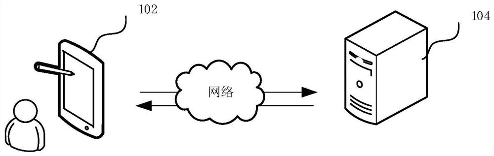 Video quality evaluation method and device, computer equipment and storage medium