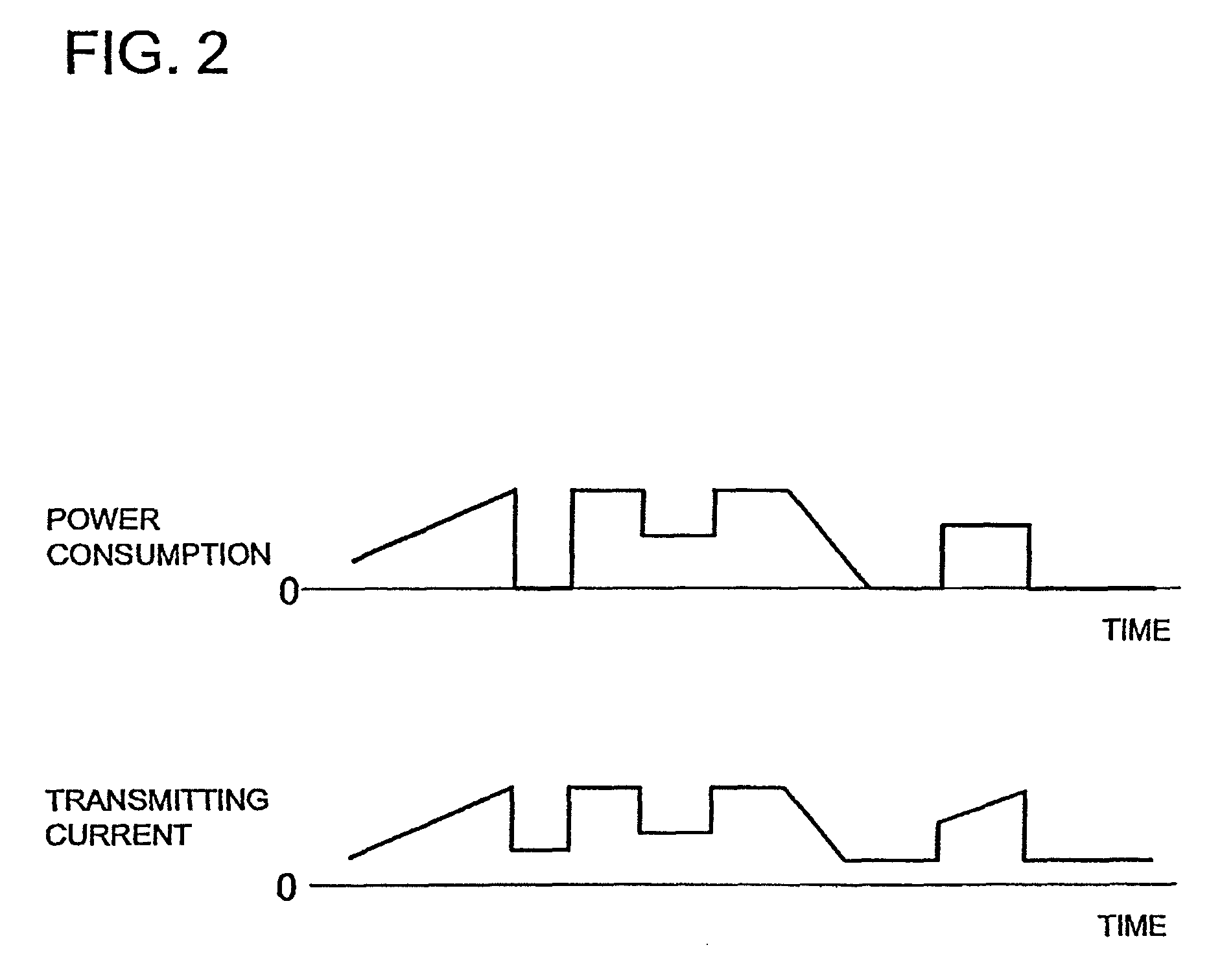 Method of data transmission embedded in electric power transmission and a charging stand and battery device using transmitting coil current change to receive that data transmission