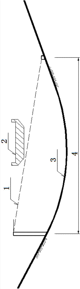 Geometric graphing method for graphing vertical stadia envelope curves of concave vertical curves