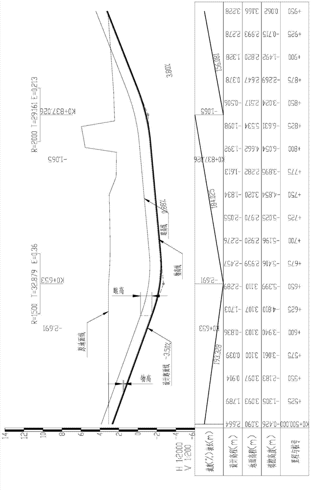 Geometric graphing method for graphing vertical stadia envelope curves of concave vertical curves