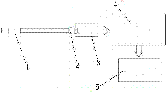 Disposable superfine deformed neuroendoscope system