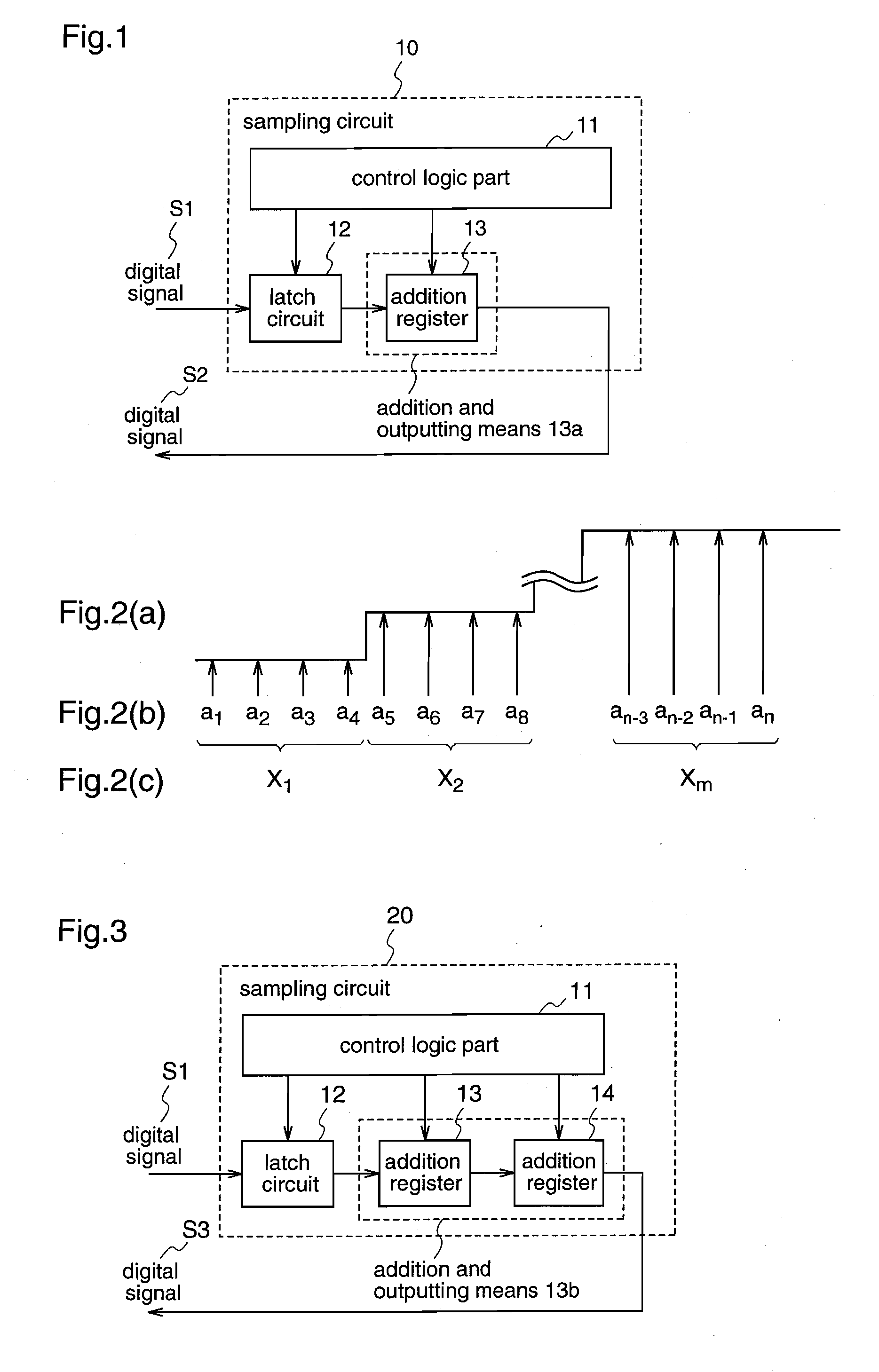 Sampling circuit