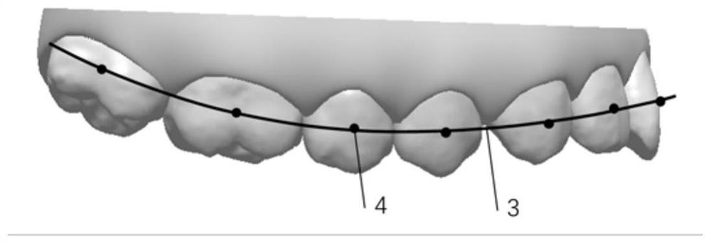 Establishment method of coordinate system based on target dental arch curve, automatic tooth arrangement method and tooth movement evaluation method