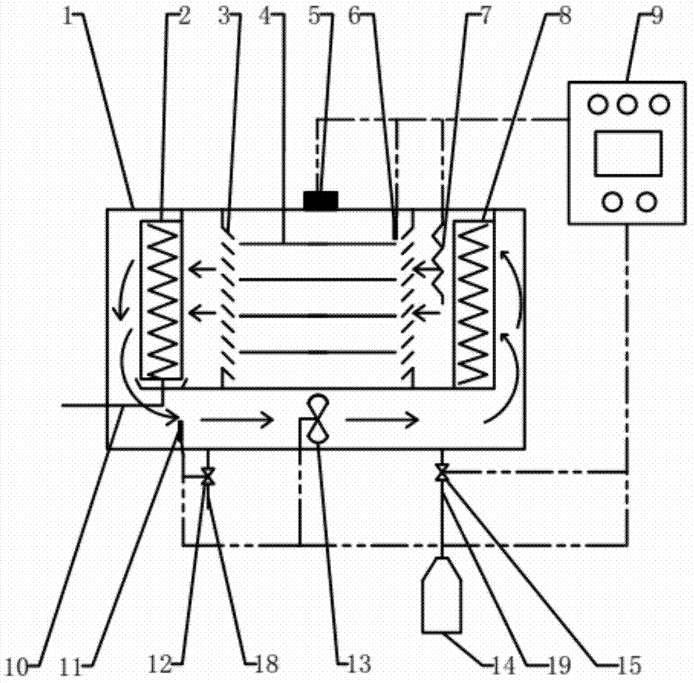 Microwave heat pump low-oxygen drying device and operating method thereof