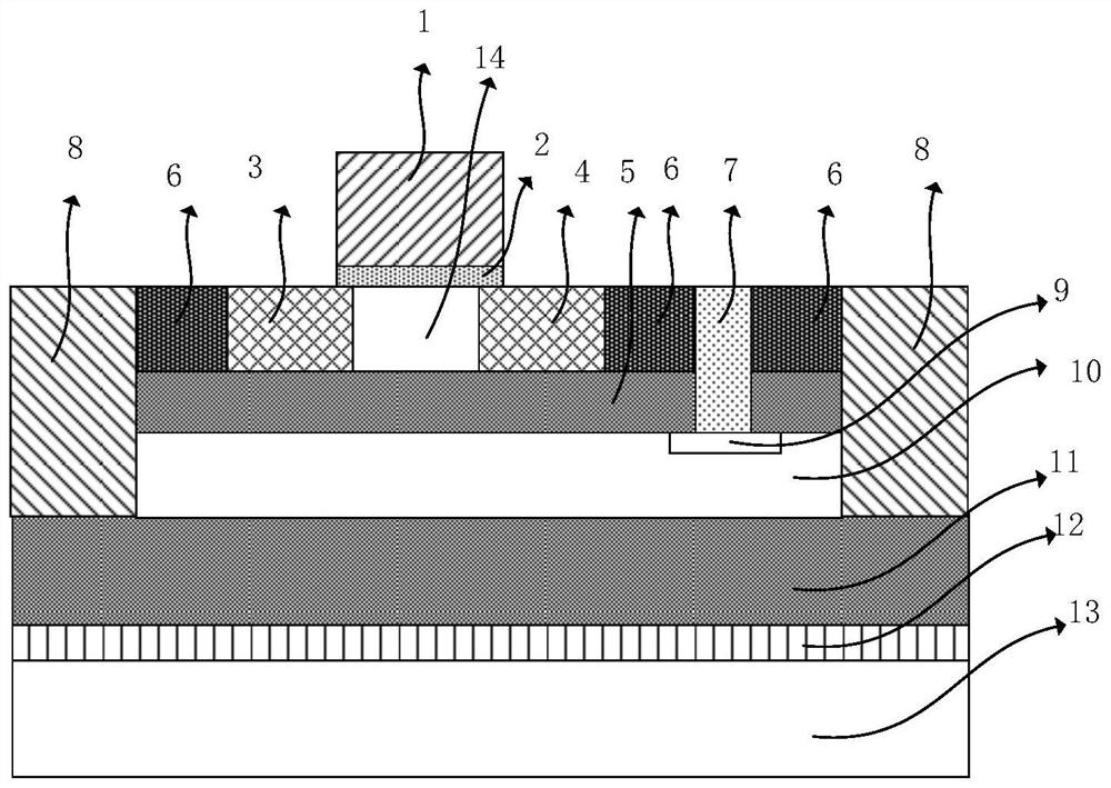 A transistor structure with double buried oxide layer and its preparation method