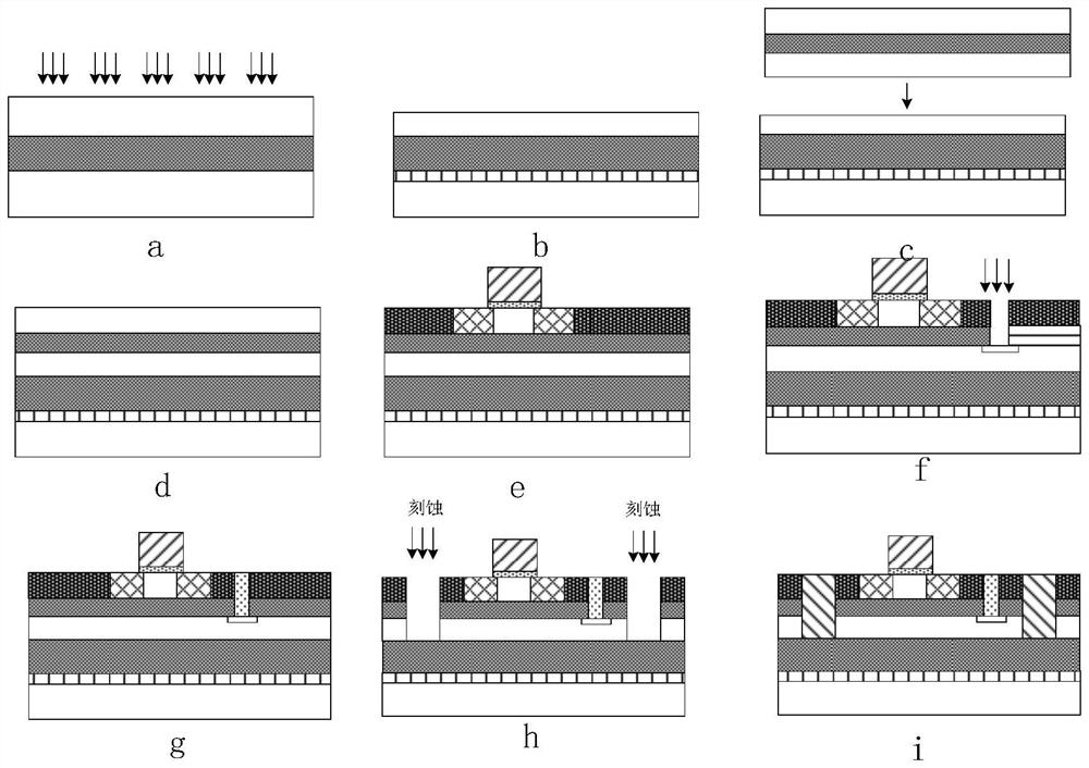 A transistor structure with double buried oxide layer and its preparation method