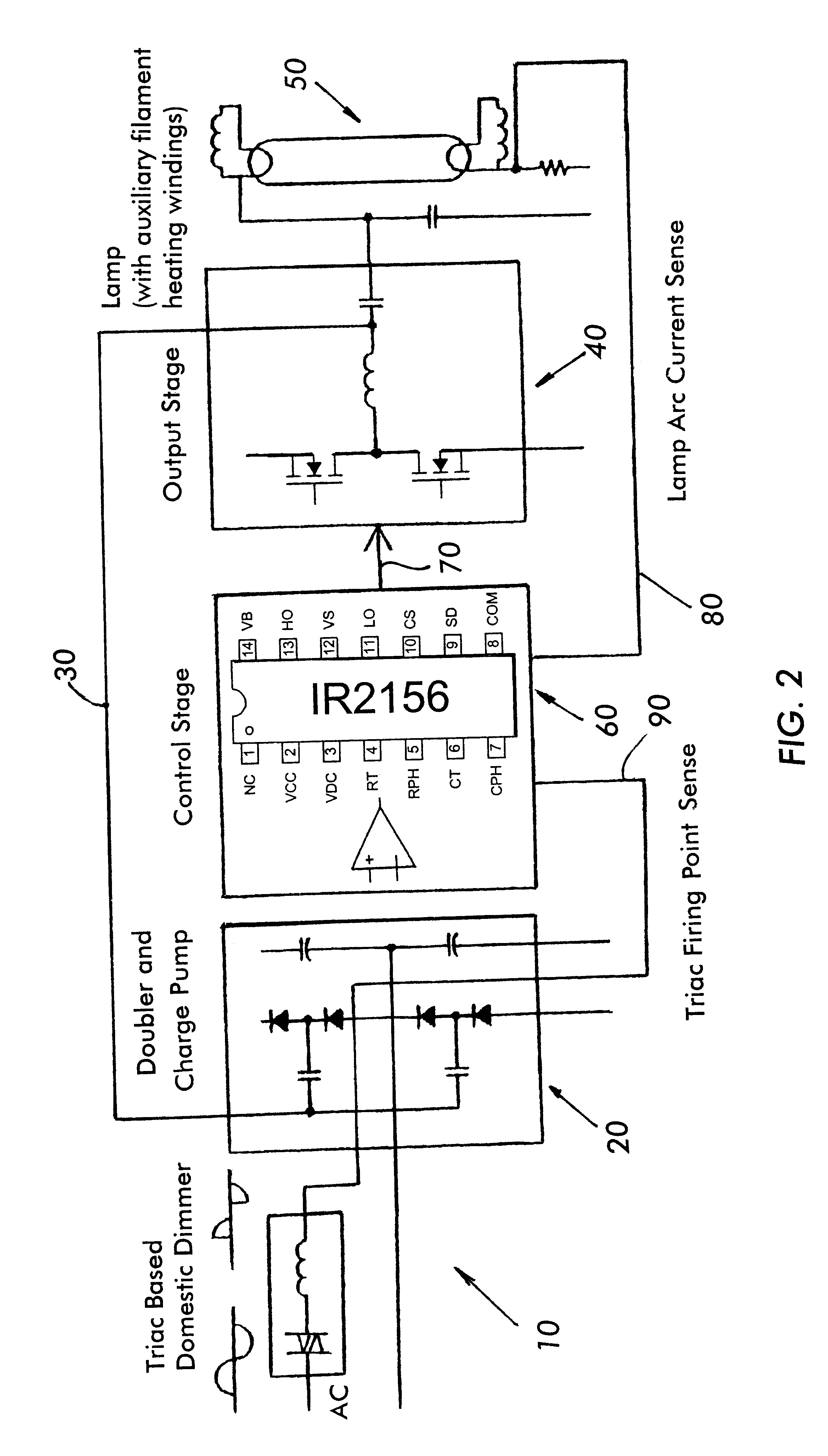 Dimming ballast for compact fluorescent lamps