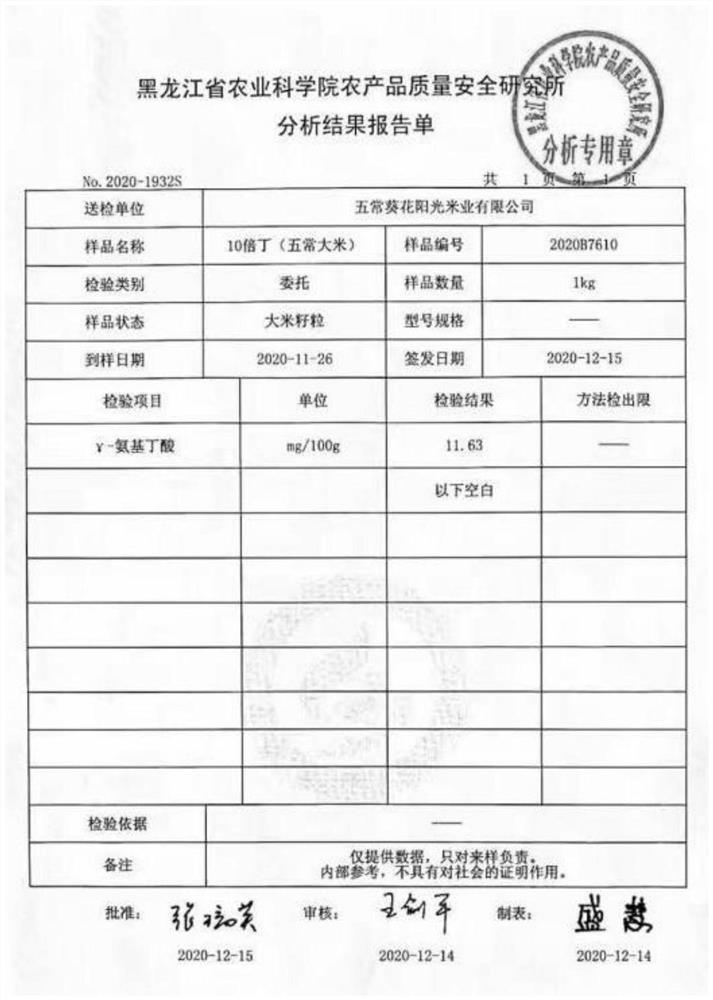 Production method of Wuchang rice rich in gamma-aminobutyric acid