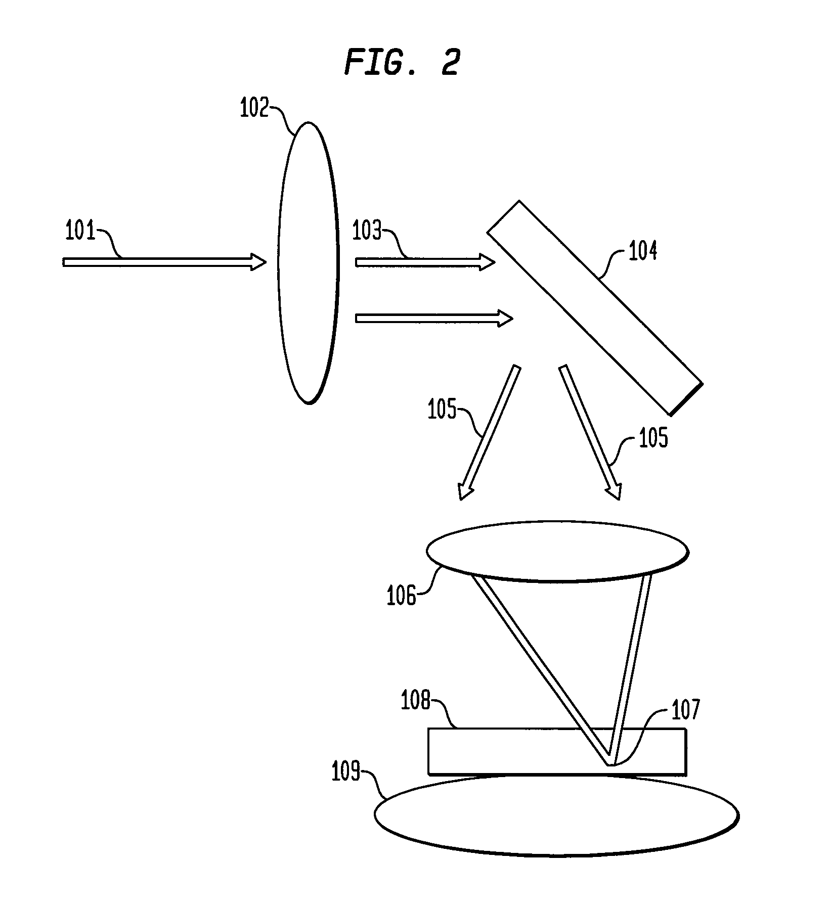 System and method for creating a stable optical interface