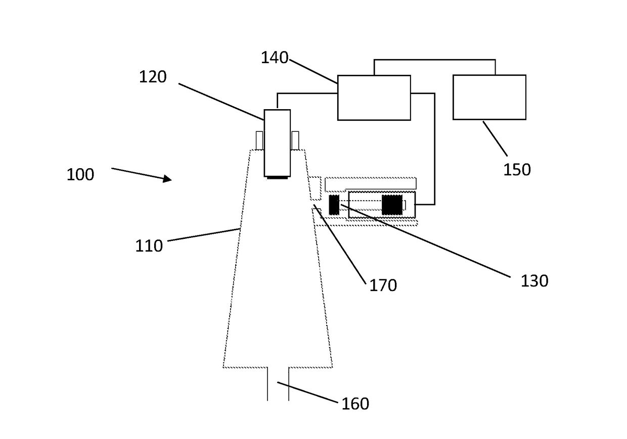 Automatic Air Vent