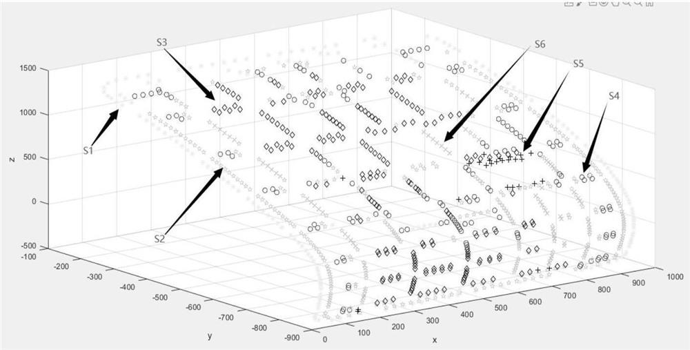 Civil aircraft cabin door automatic drilling and riveting path planning method based on improved ant colony algorithm