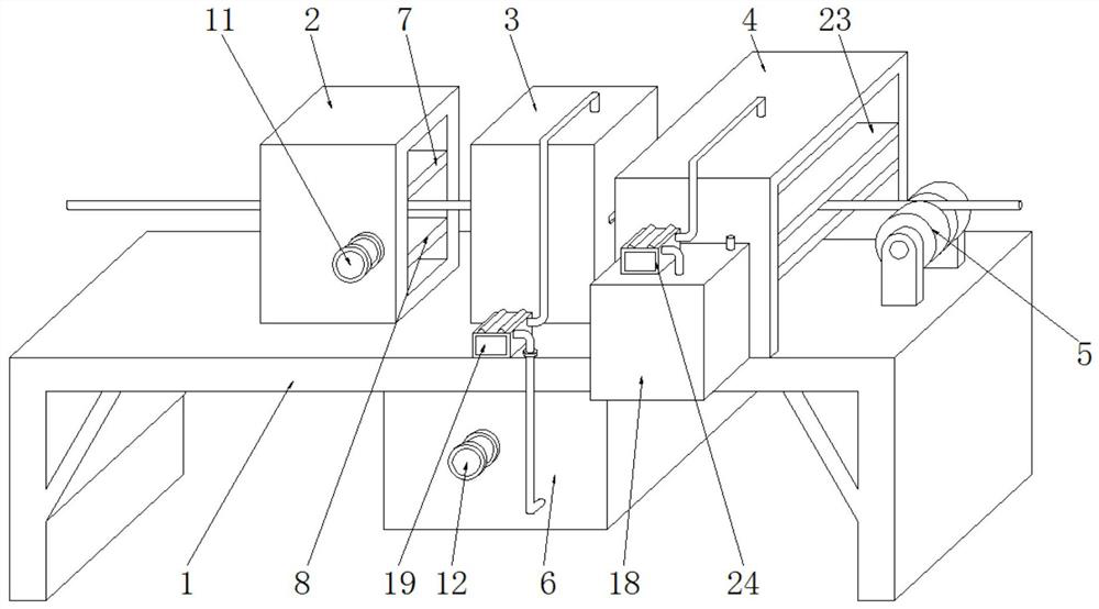 Continuous anti-corrosion treatment equipment and process for rods and wires