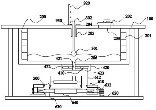 A kind of fluorosilicone rubber sealing ring manufacturing device and its manufacturing method