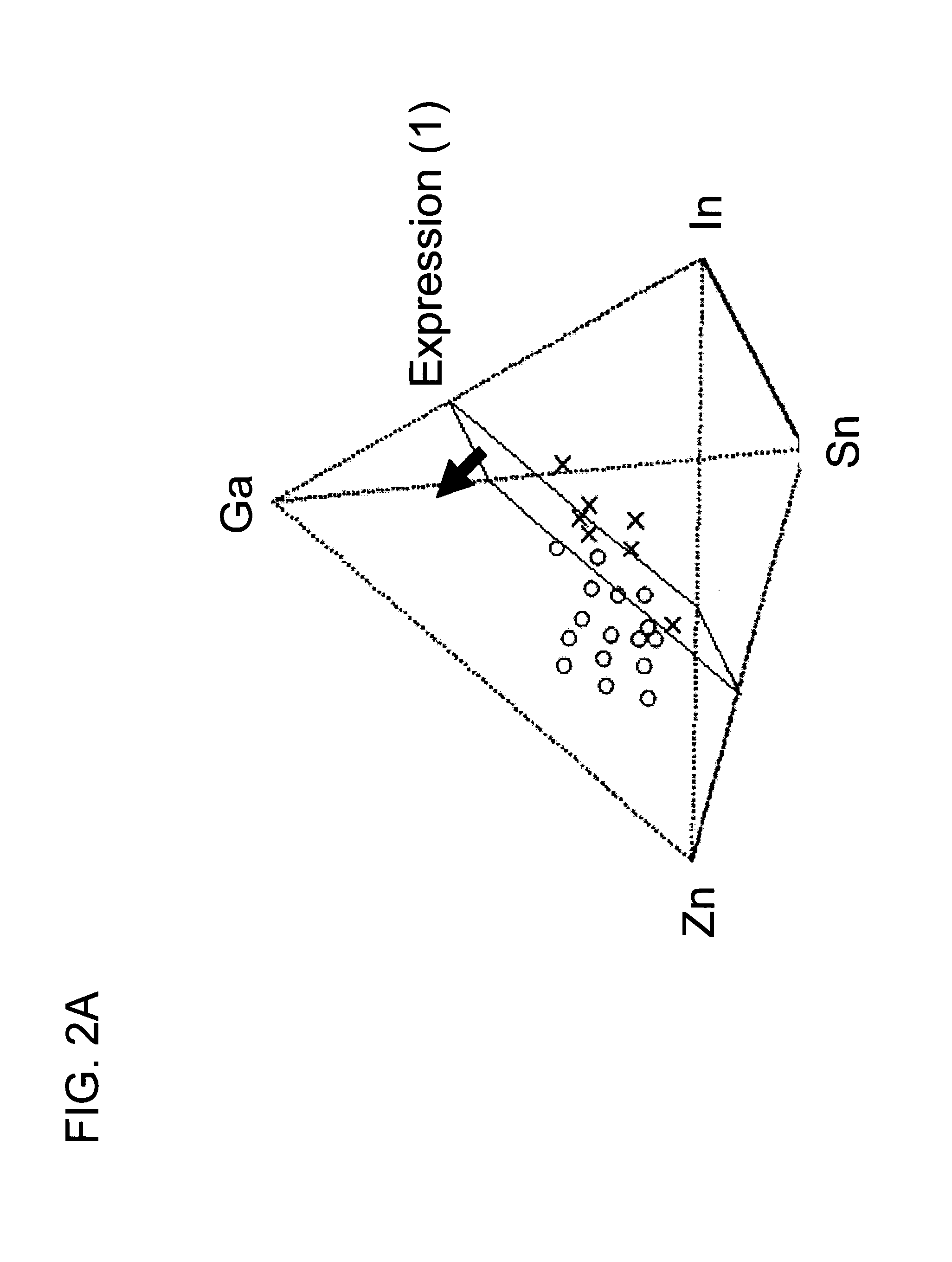 Oxide for semiconductor layer in thin film transistor, thin film transistor, display device, and sputtering target