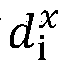 Abnormal load detection method for cloud calculation on-line business