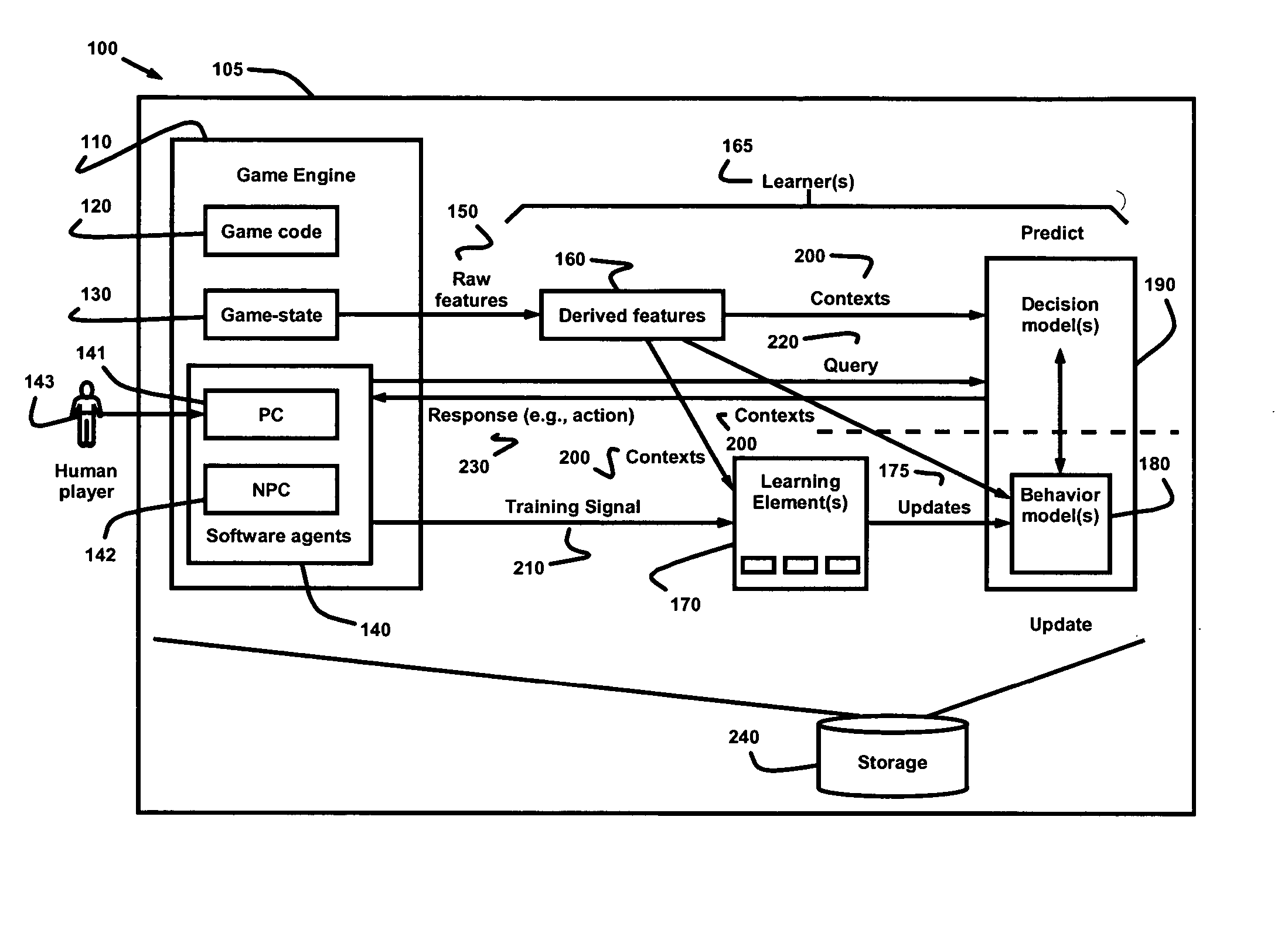 Real time context learning by software agents