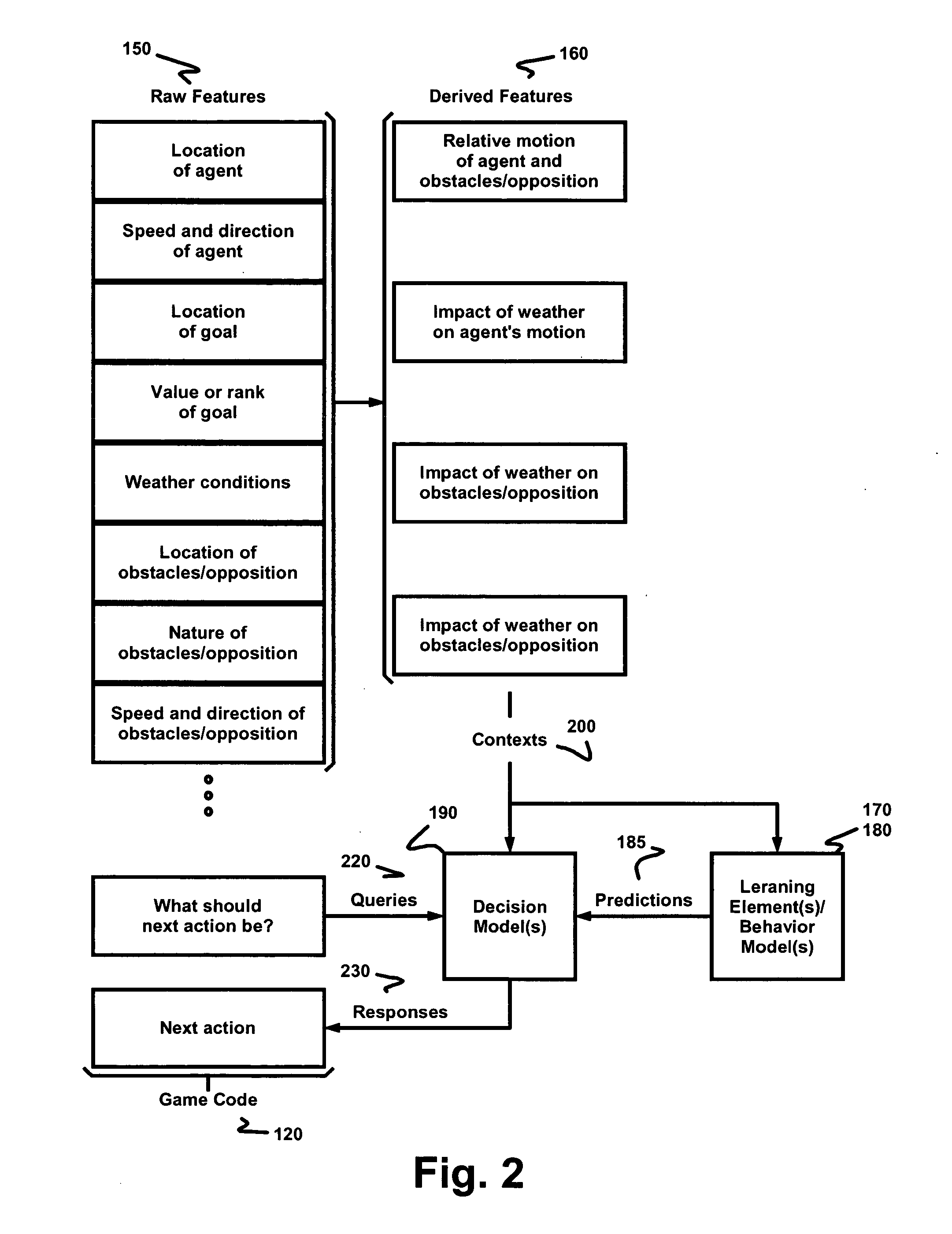 Real time context learning by software agents