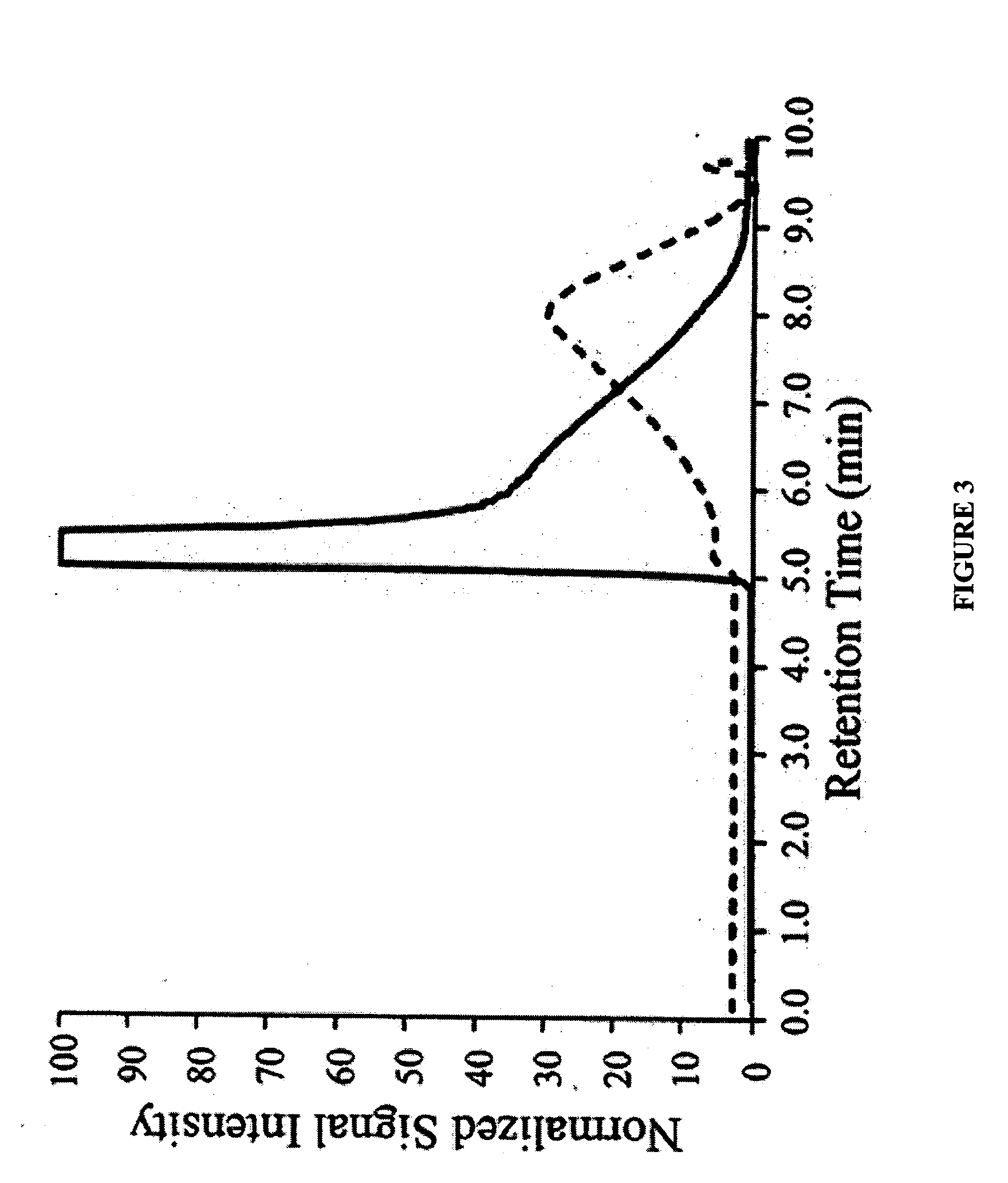 Poly (L-glutamic acid) paramagnetic material complex and use as a biodegradable MRI contrast agent