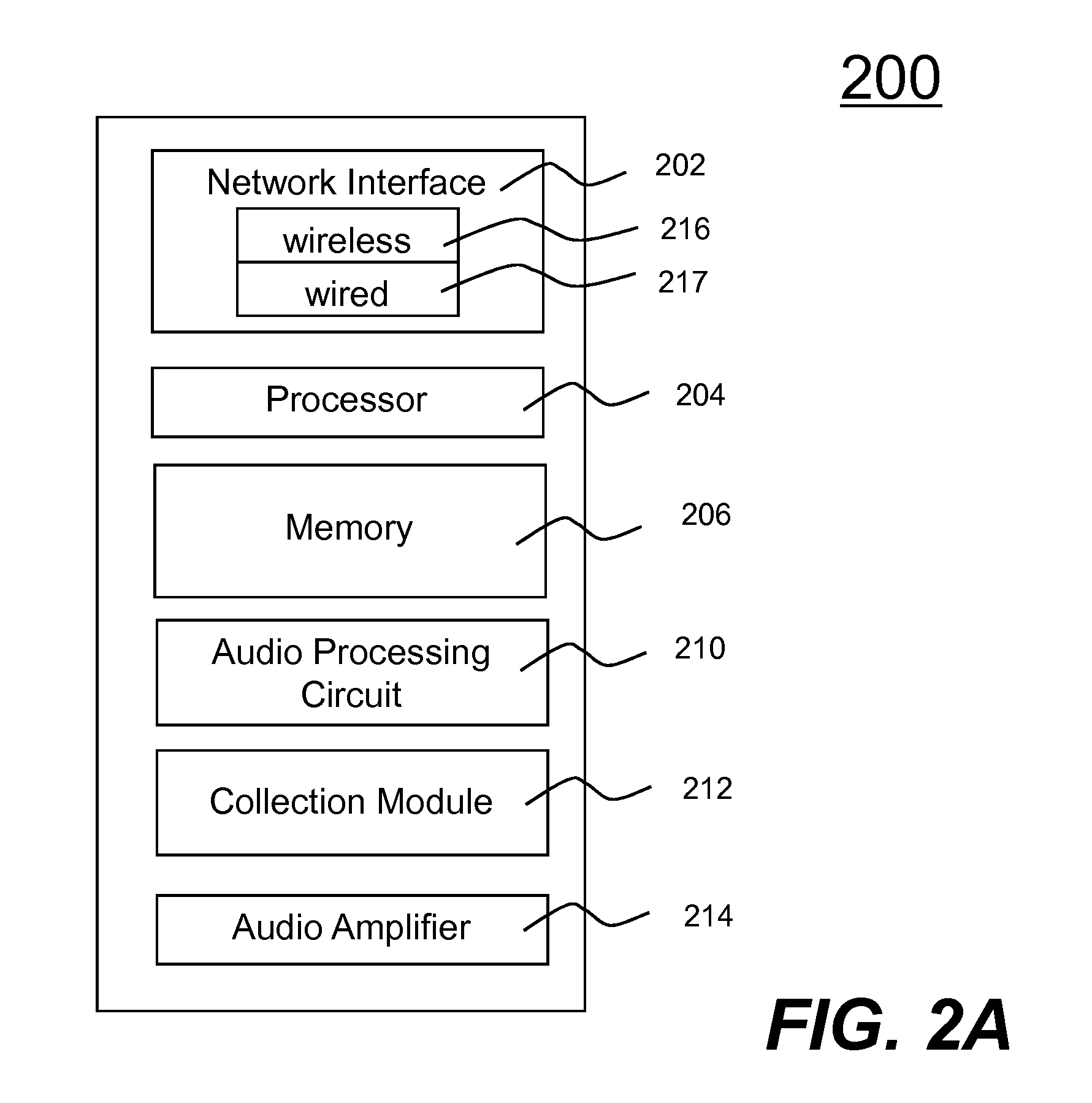 Method and apparatus for collecting diagnostic information