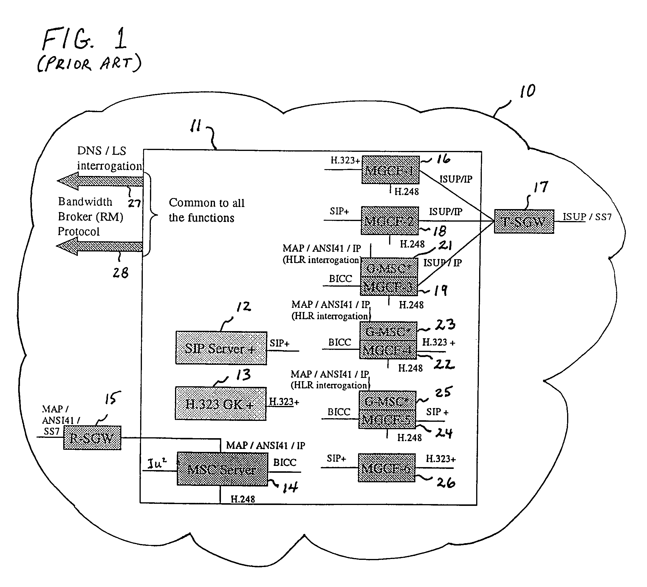 Generic call server and method of converting signaling protocols