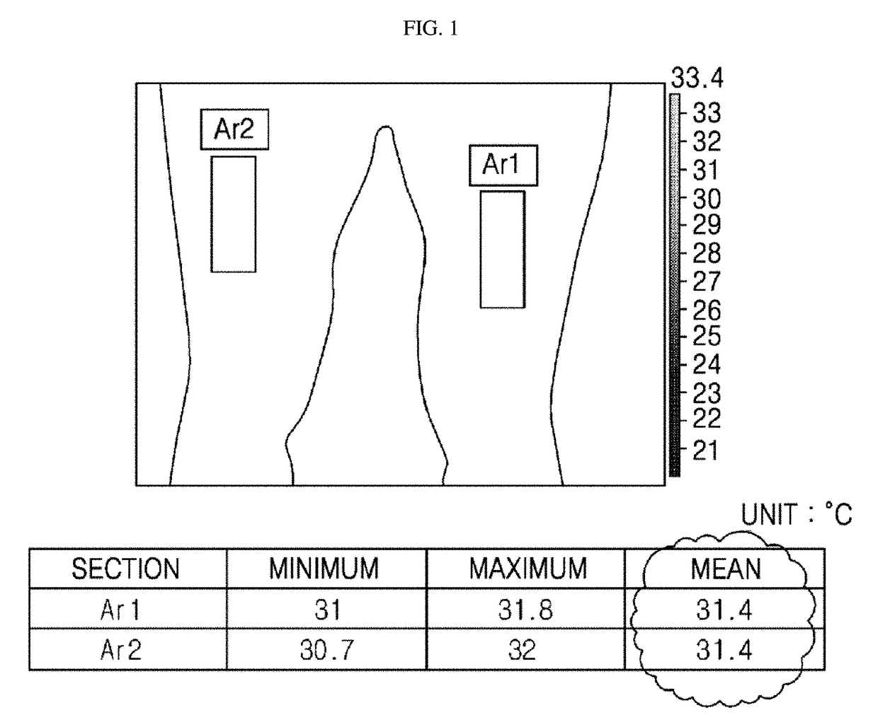 Composition for cooling skin comprising phellodendron bark extract, method of preparing the same, topical composition comprising the same and dermatologically acceptable carrier, and method of cooling skin by applying the same