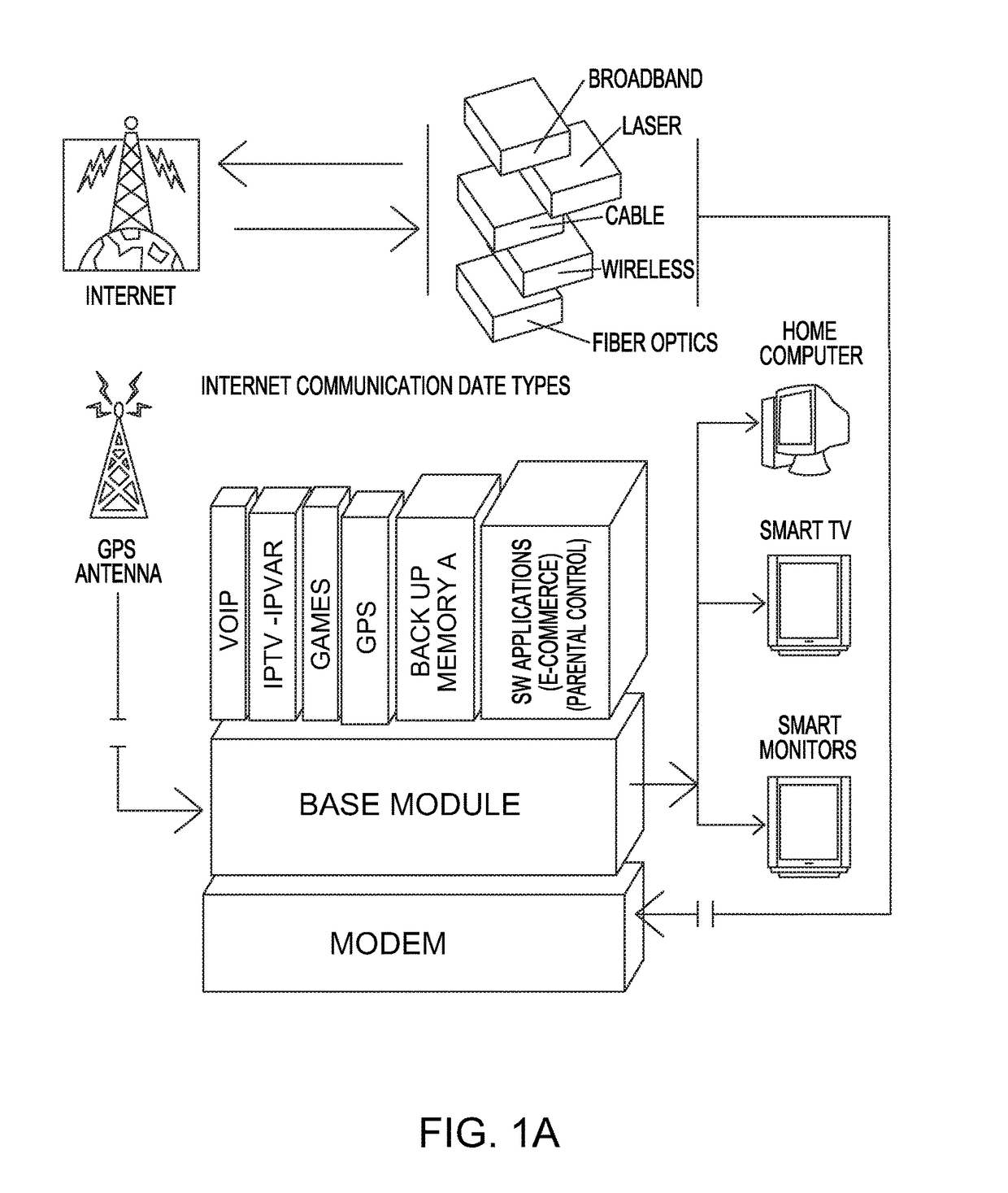 Datacentroid