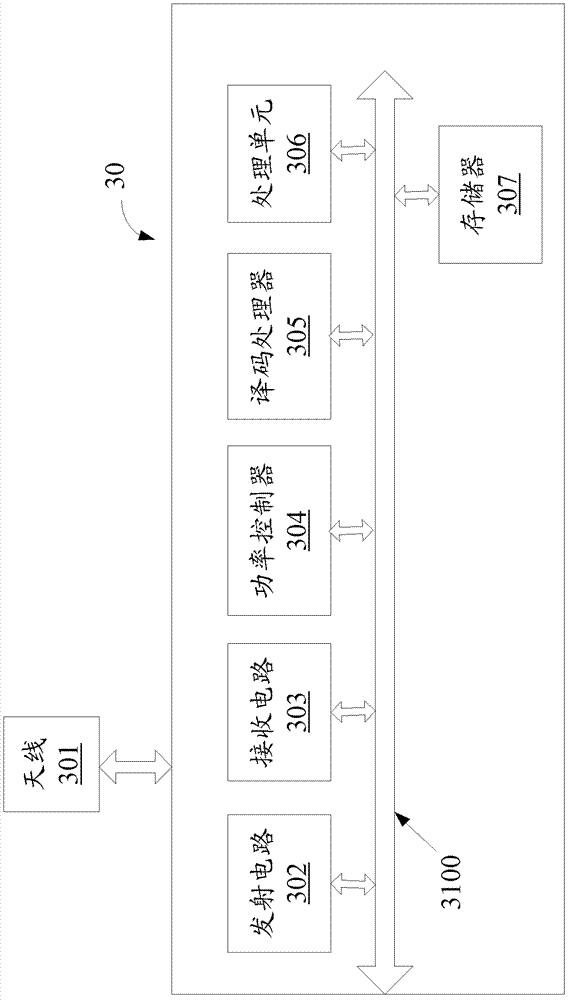 Polar code decoding method and decoding device