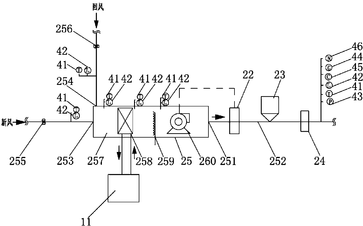 Performance detection testing system of mine air returning heat exchanger and using method thereof