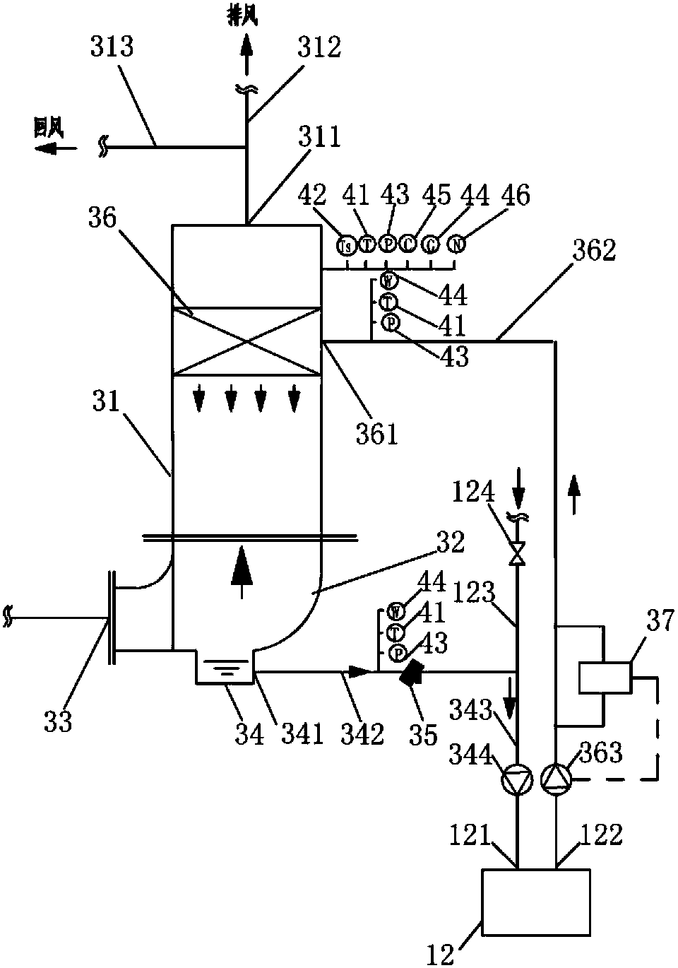 Performance detection testing system of mine air returning heat exchanger and using method thereof