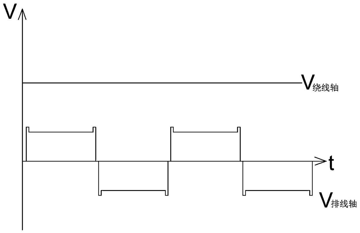 Diamond wire winding method