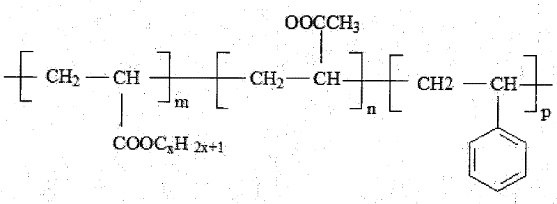 Modifier for high-pour-point crude oil