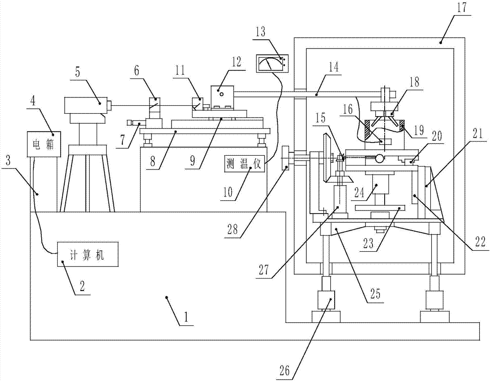 Three-dimensional high-precision multi-functional heat deformation test device