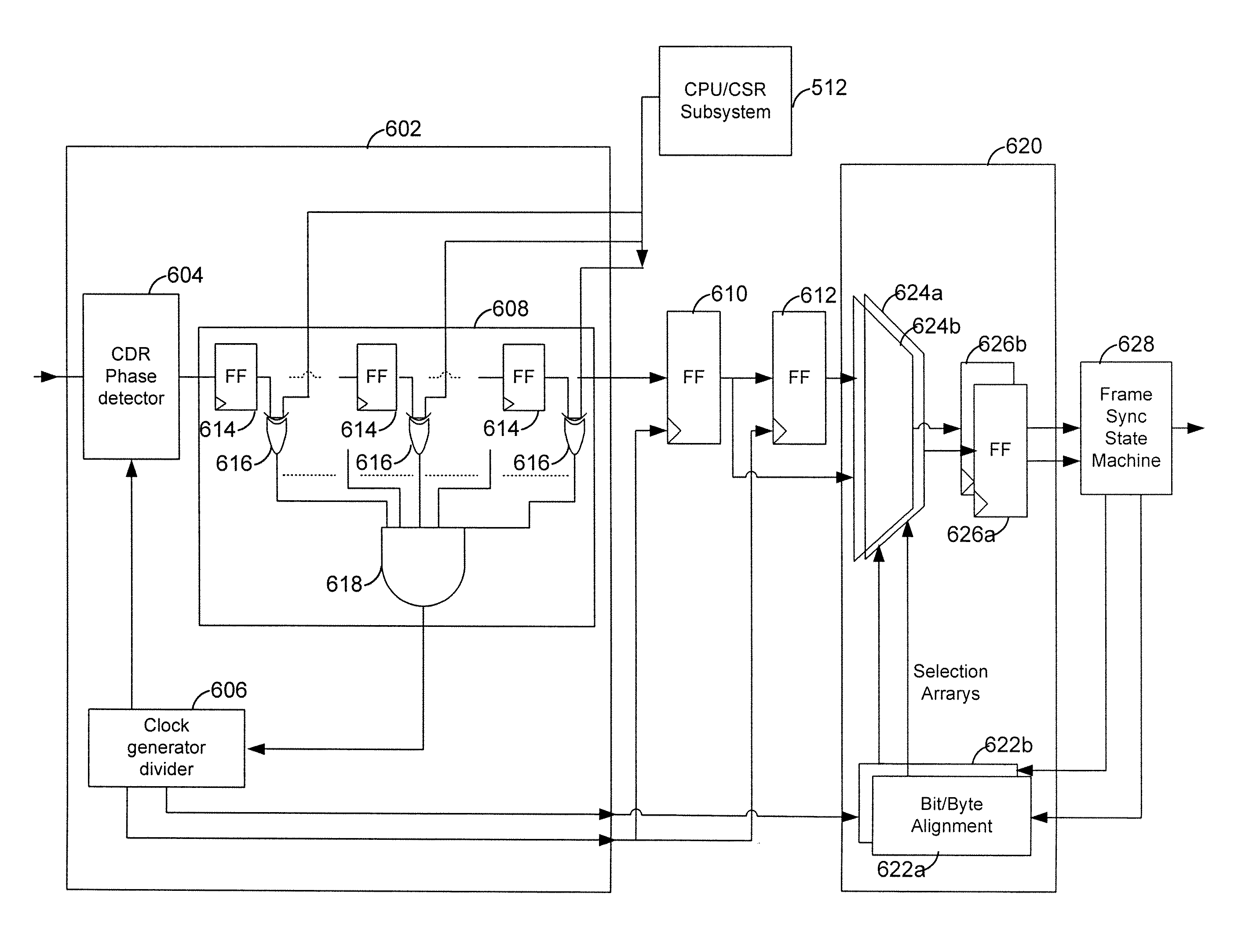 Method and apparatus for data frame synchronization