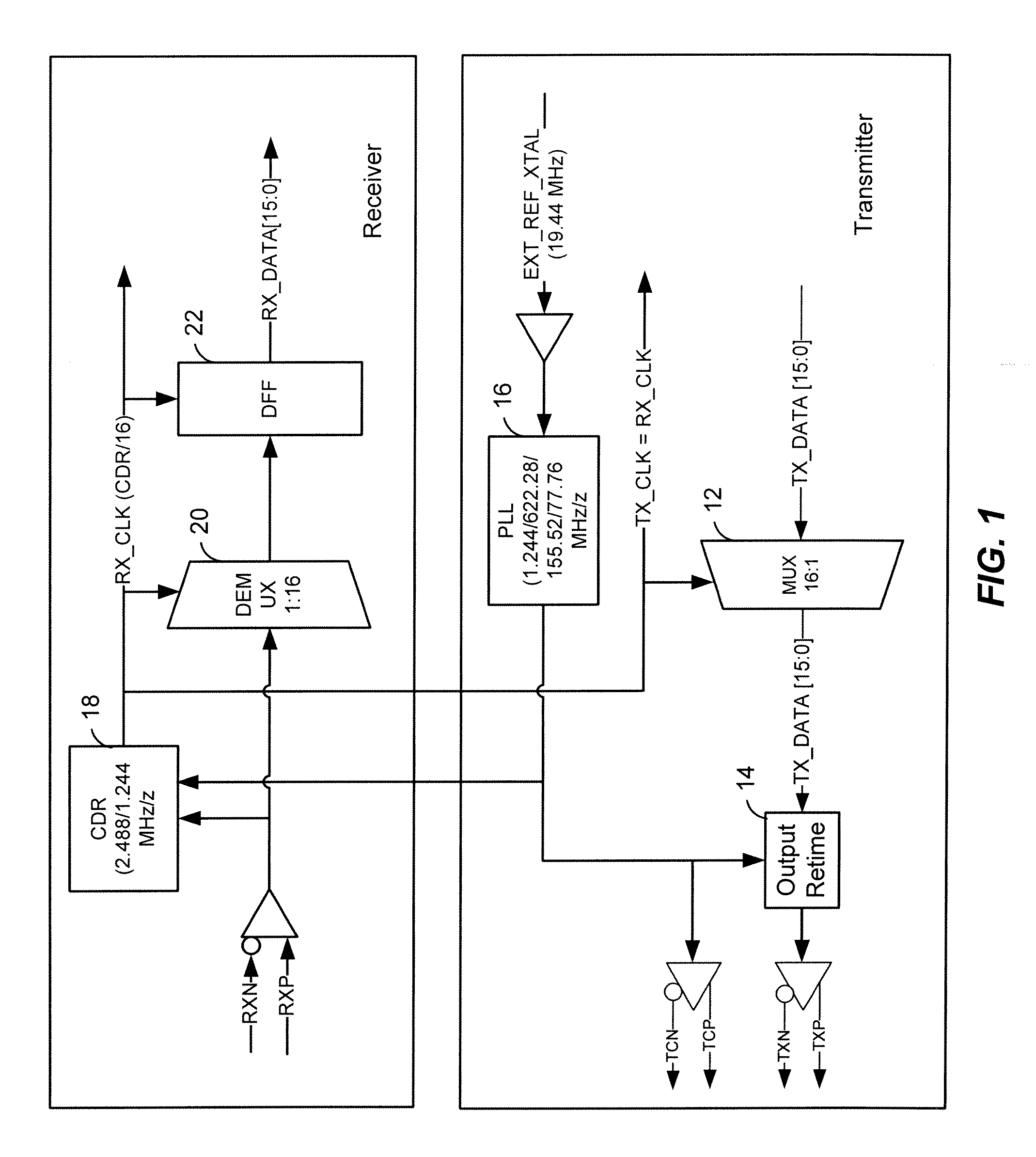 Method and apparatus for data frame synchronization