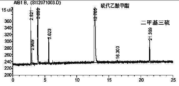 Method for detecting dimethyl trisulfide in beer