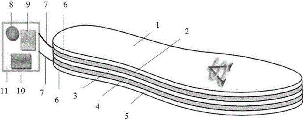 Gel capacitance sensor and method for measuring plantar pressure and dynamic change