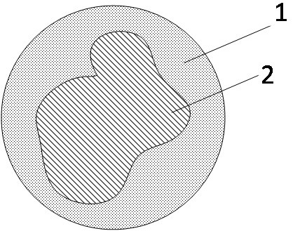 Yarn dyeing method with controllable ring dyeing effect and indigo-dyed yarn