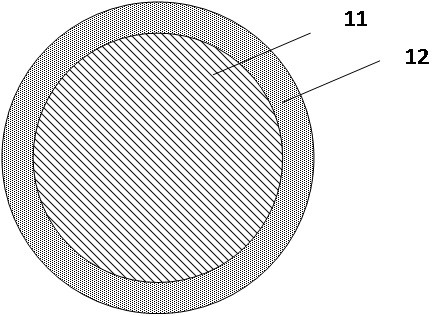 Yarn dyeing method with controllable ring dyeing effect and indigo-dyed yarn