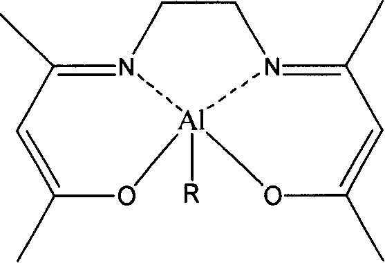 Enol form lactide open-ring polymerization catalyst and its preparing method and use