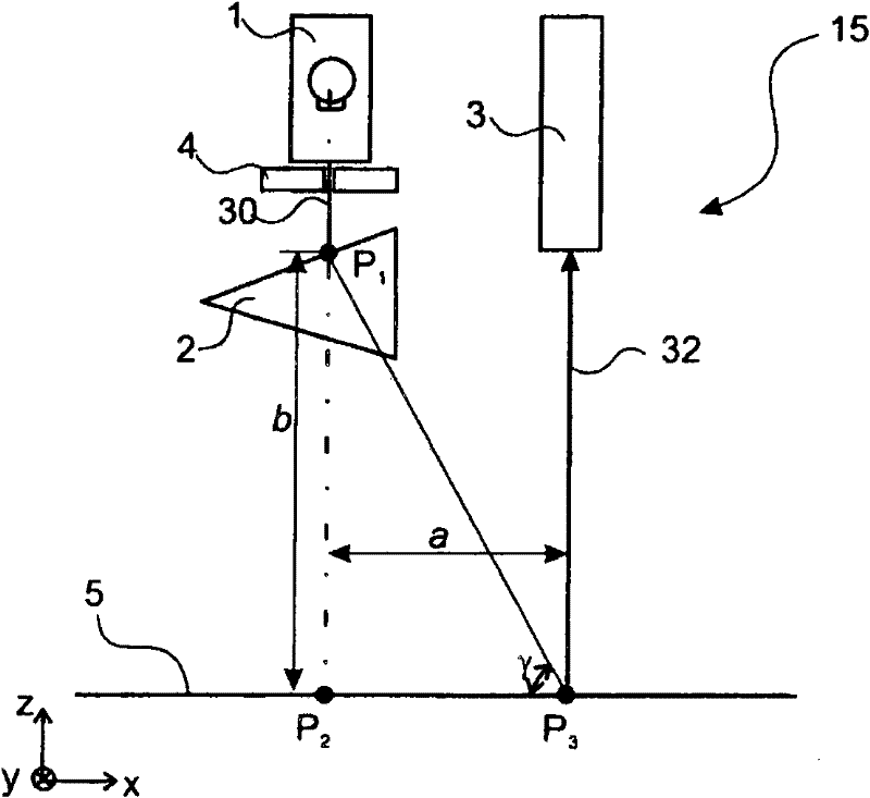 Method and device for optically measuring product surfaces