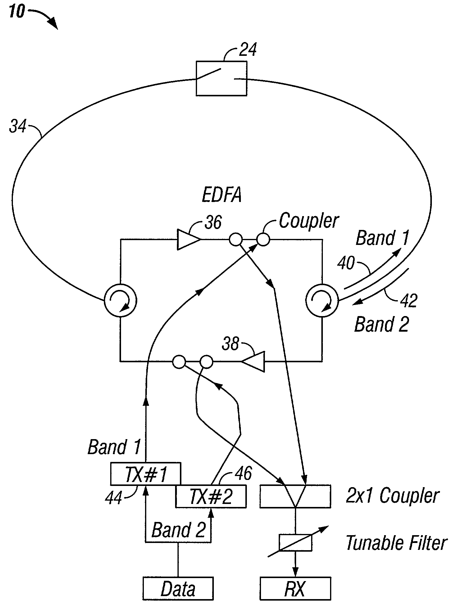 Broadcast and select all optical network