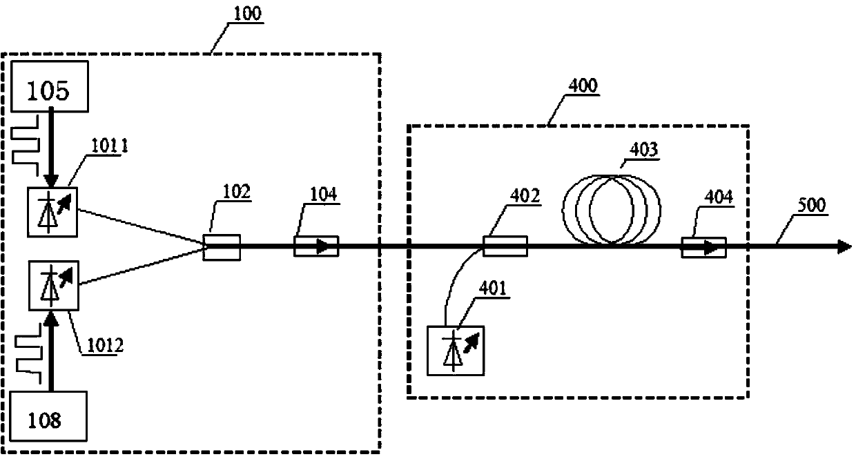 Fiber laser system with narrow-line-width and high-peak power pulse output