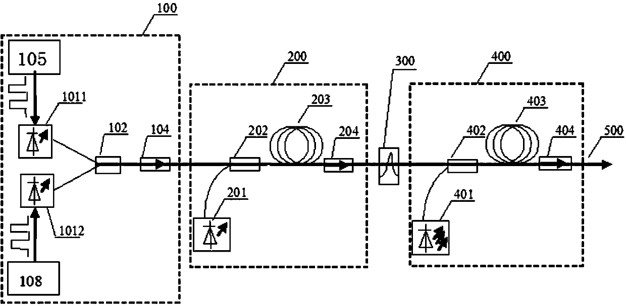 Fiber laser system with narrow-line-width and high-peak power pulse output