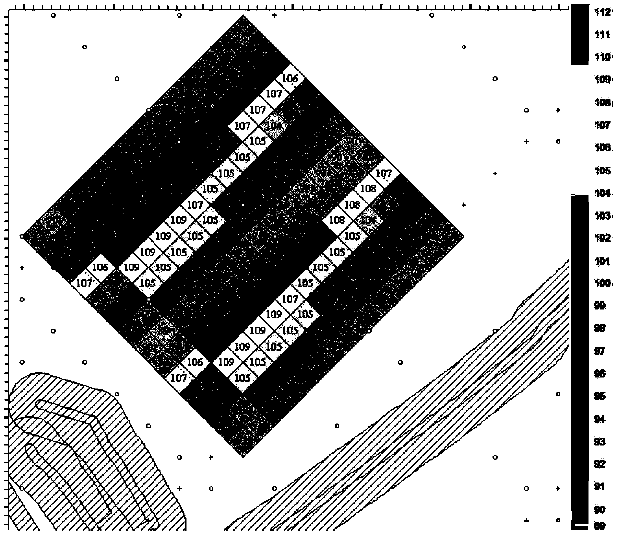 Method and device for firing point layout