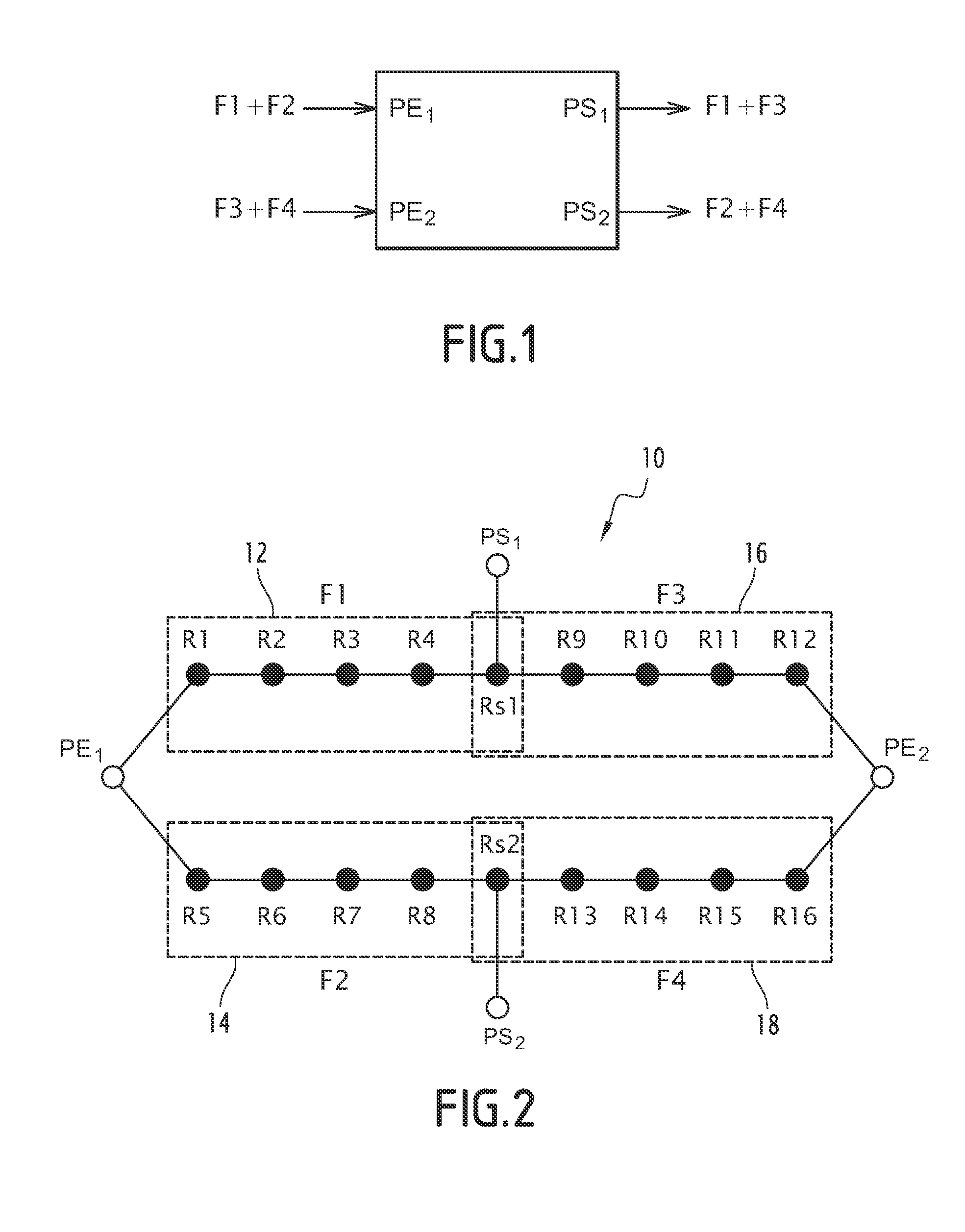 Compact multi-port router device