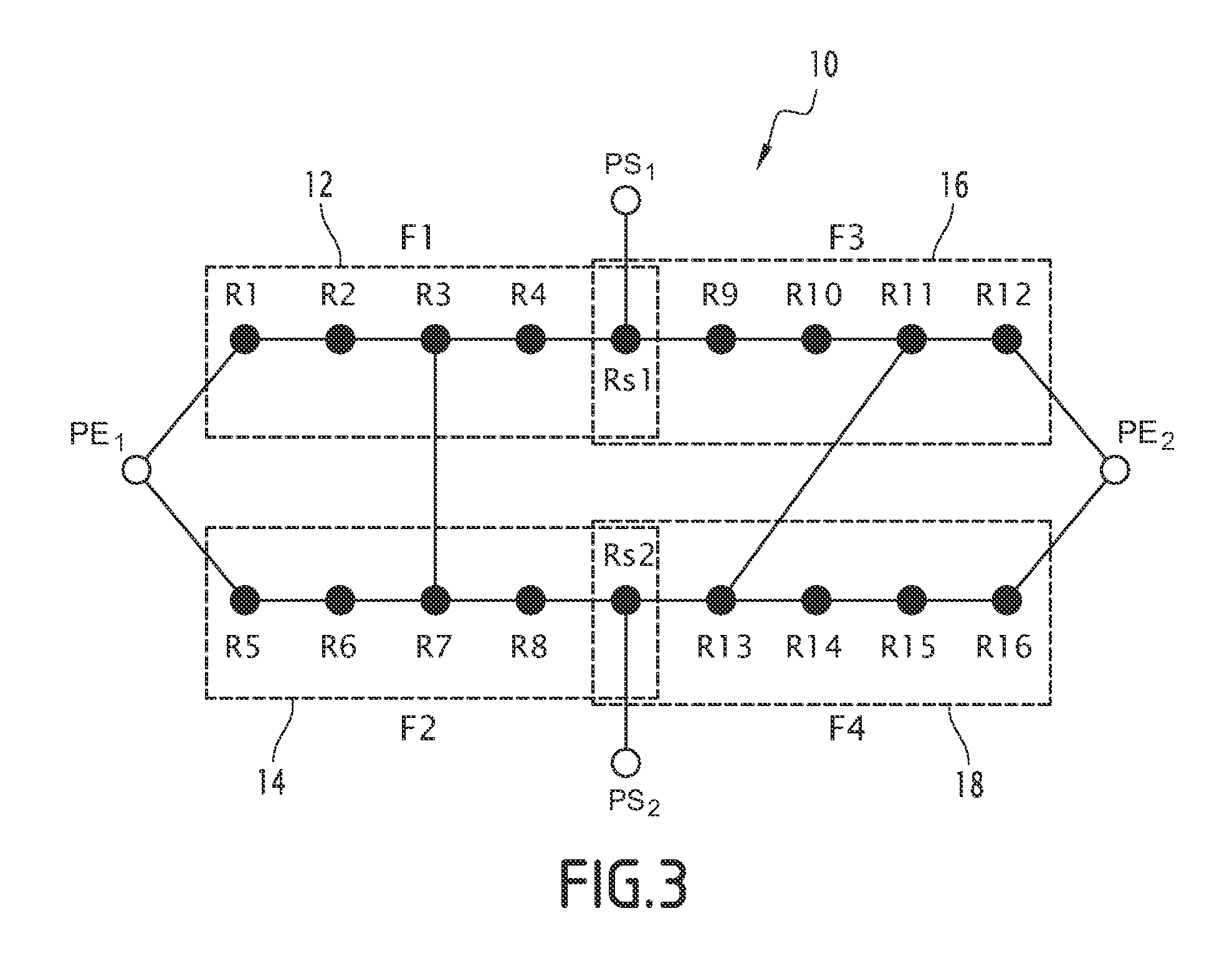 Compact multi-port router device